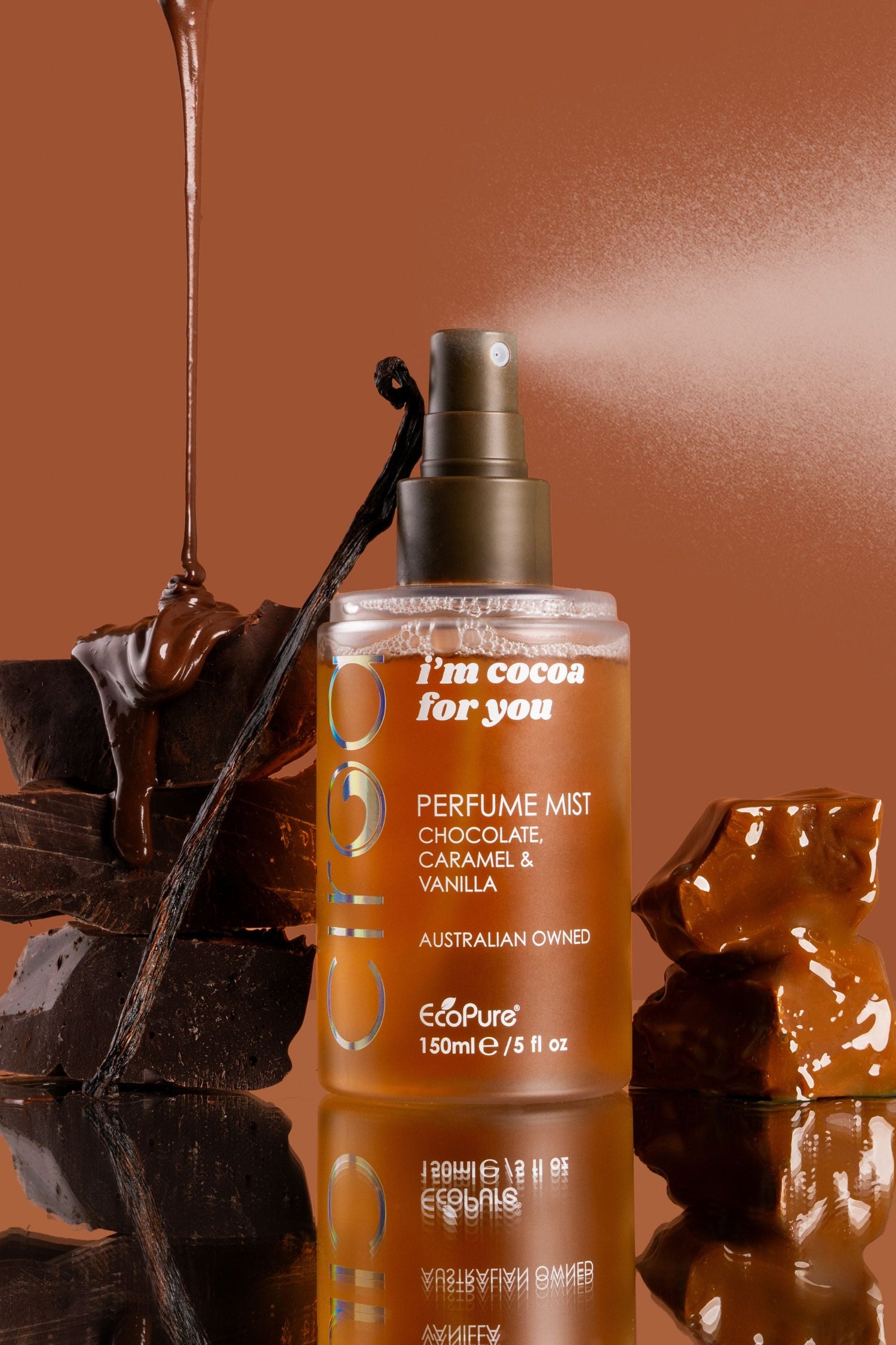 Perfume Mists