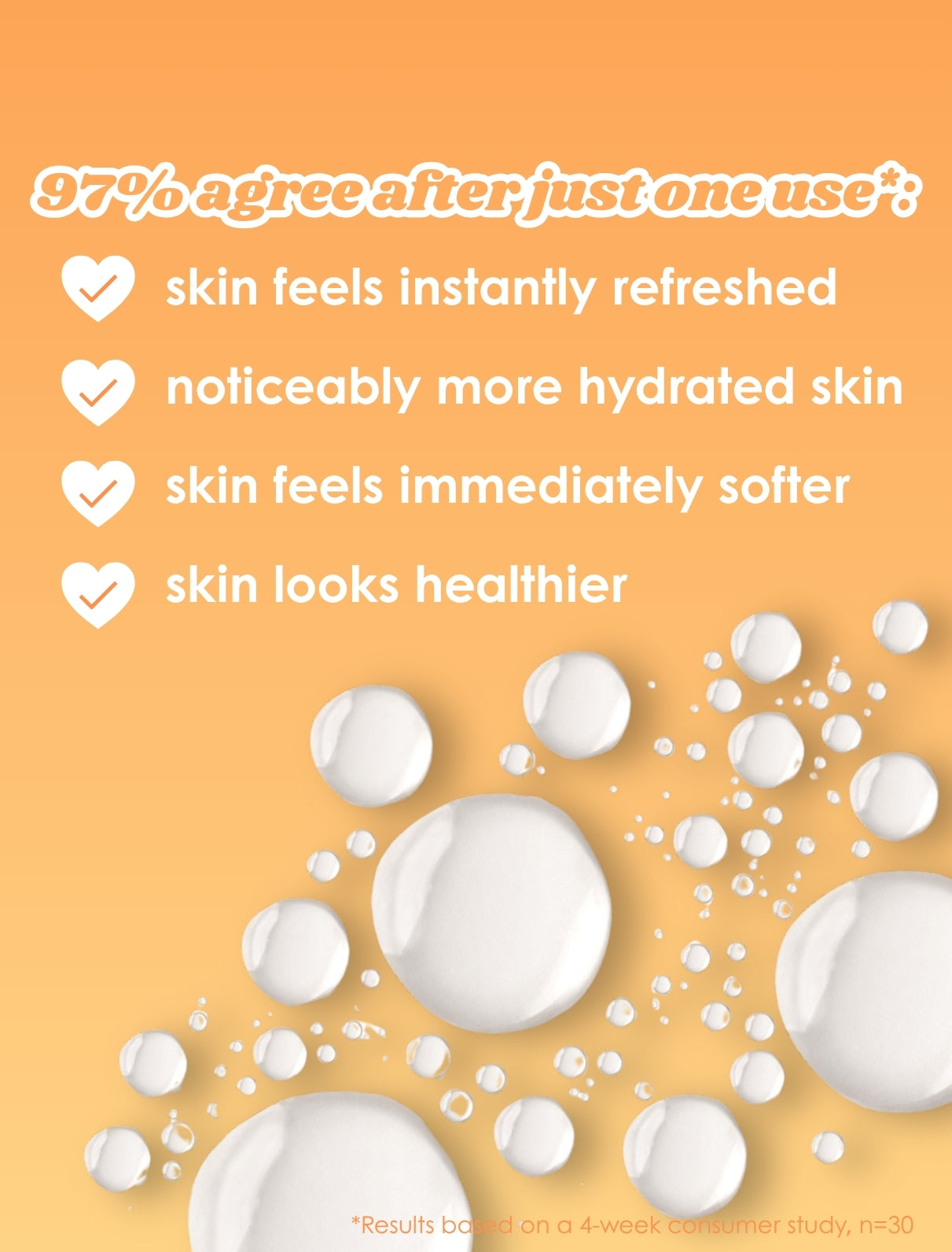 Ciroa Beauty Mango & Coconut Niacinamide Bodycare Mist 100ml - Protects & Hydrates