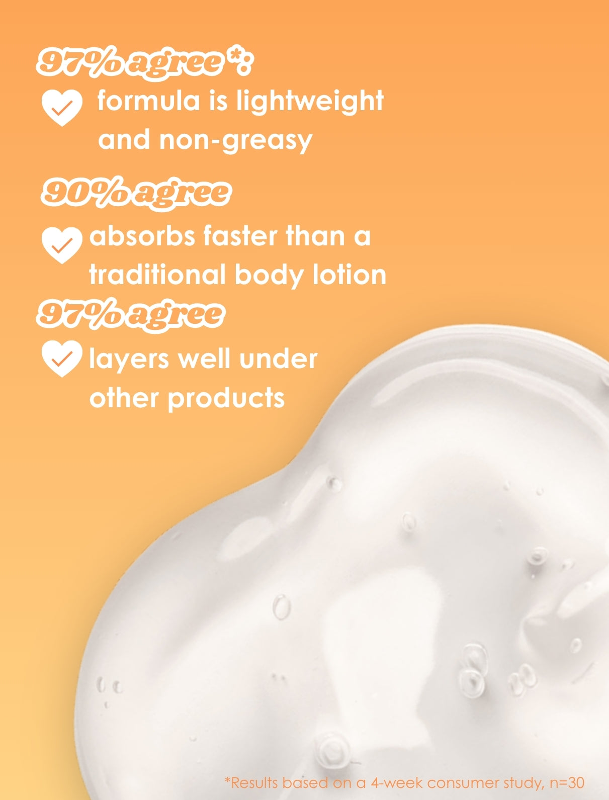 Ciroa Beauty Mango & Coconut Niacinamide Body Serum 250ml - Protects & Hydrates
