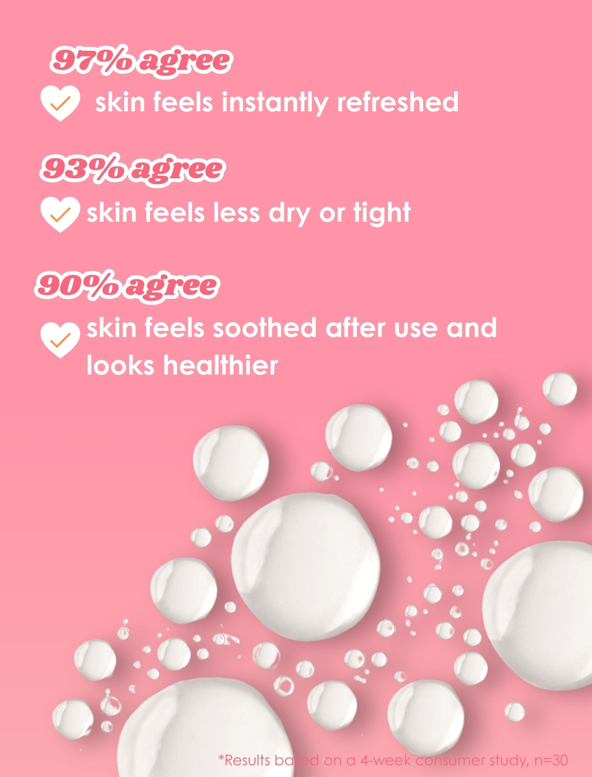 Ciroa Beauty Raspberry & Vanilla Bodycare Mist 100ml - Protects & Soothes
